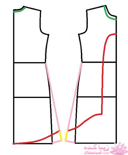 آموزش خیاطی لباس کودک